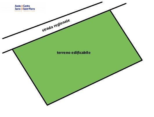 Foto 10 - Building land Regione Bioula, Aosta - floor plans 1