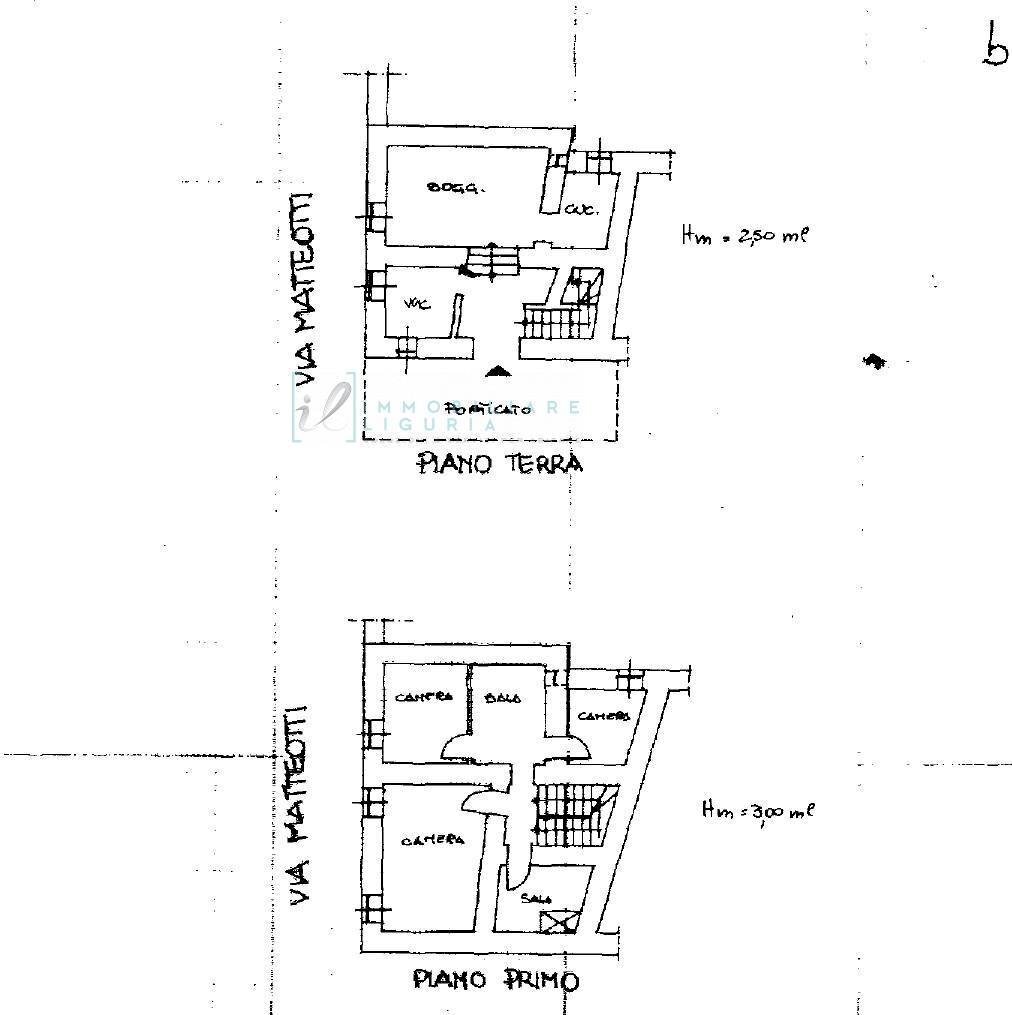 Foto 25 - Rustico Villa san pietro, Borgomaro - planimetria 1