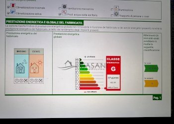 Foto 62 - Independent house Via di Buchignano
 
1, Camaiore - photo 62