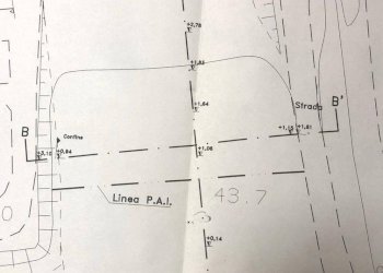 Foto 4 - Terreno edificabile Contrada San Salvatore, Ripatransone - foto 4