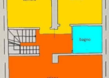 Foto 3 - Casa indipendente Monteprandone - foto 3