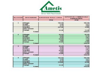 Foto 25 - Quadrilocale Via Caramagna
 
170, Imperia - foto 18