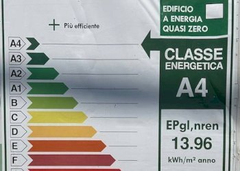 Prestazione Energetica Prevista - Casa semi indipendente Legnano - foto 34