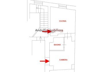 Foto 6 - Bilocale Corso Appio Claudio
 
106, Itri - foto 6