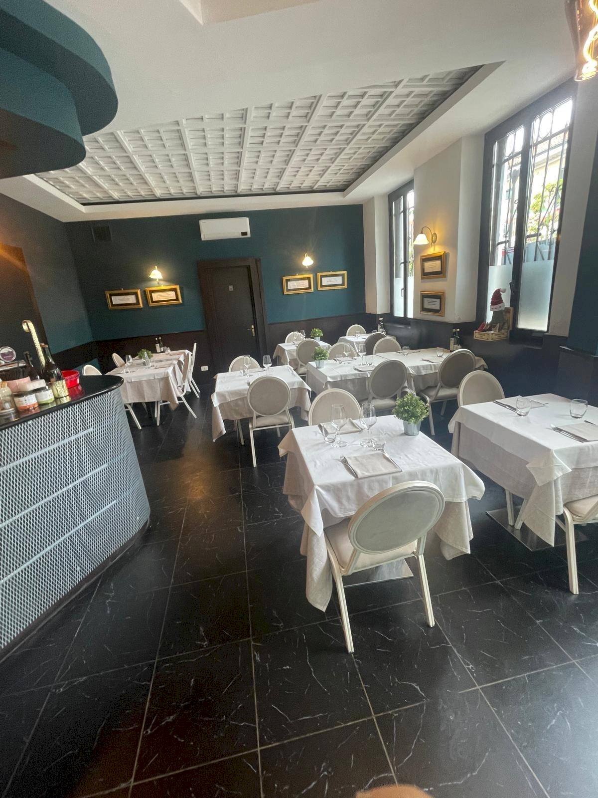 Foto 1 - Commercial Activity Nerviano - photo 1