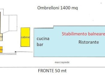 Foto 1 - Attività Commerciale lungomare romita, Cupra Marittima - foto 1