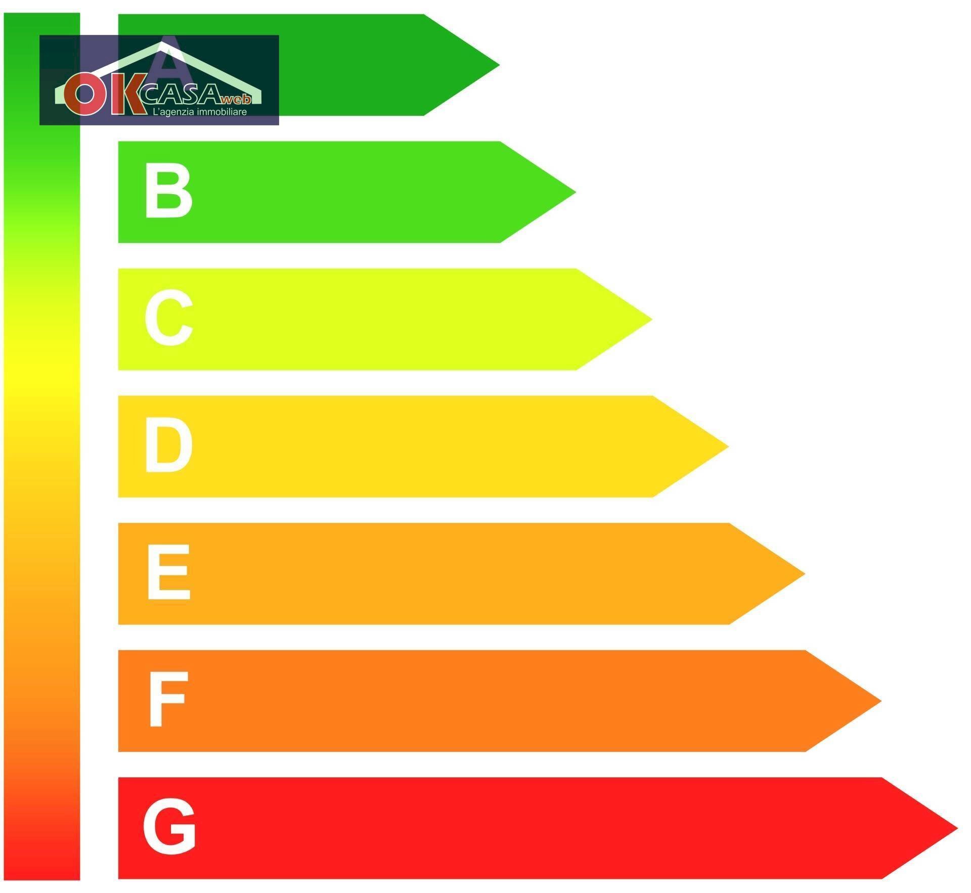 Foto 2 - Quadrilocale Piazza della Repubblica, Monfalcone - foto 2