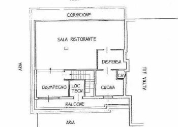 Foto 11 - Locale Commerciale Via 1 maggio, Bordighera - foto 11