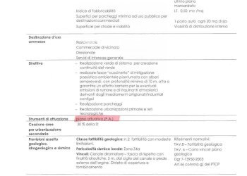 Foto 19 - Terreno edificabile via Cascina Legnana, Marcallo con Casone - foto 17