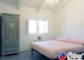 Foto 7 - Quadrilocale Via Alessandro Manzoni
 
32, Fondi - foto 7