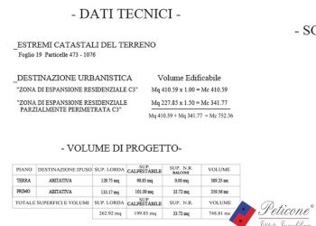 Foto 16 - Terreno edificabile Via Querce, Fondi - foto 6