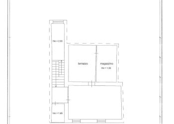 Foto 30 - Appartamento Via Ludovico Ariosto, Fondi - foto 30