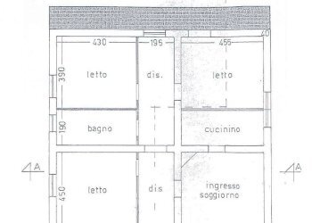 Foto 37 - Casa indipendente contrada cerreto, Ariano Irpino - foto 37