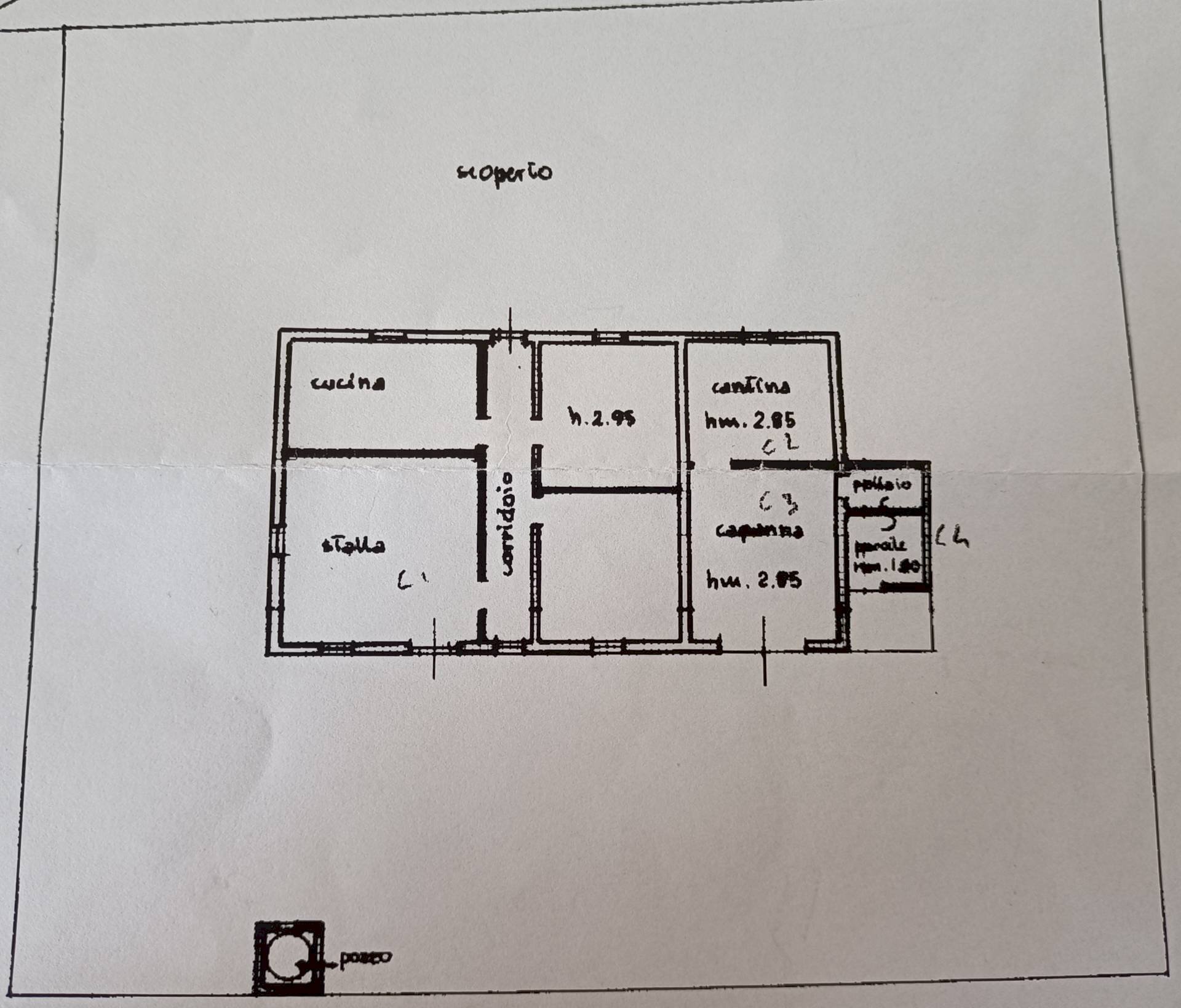Foto 6 - Rustico Play Time, Fano - planimetria 1