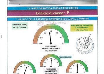 Ape - Attic Seravezza - photo 29