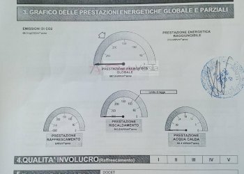 Foto 30 - Casa semi indipendente Seravezza - foto 30