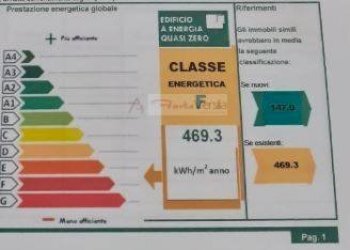 Foto 44 - Villa Forte dei Marmi - foto 41