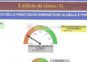 Foto 21 - Appartamento Massa - foto 21