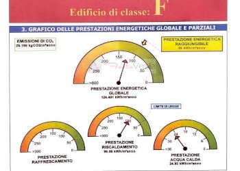Foto 40 - Villa Aulla - foto 39