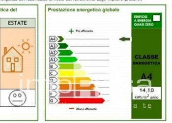 Foto 18 - Trilocale Maniago
 
0, Maniago - foto 18
