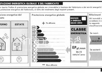 Foto 8 - Casa semi indipendente via Ungaresca
 
o, Pordenone - foto 8