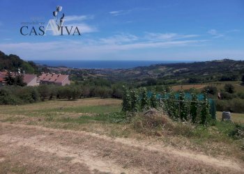 Foto 19 - Terreno edificabile Via Della Tartana, Acquaviva Picena - foto 19