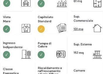 Foto 27 - Appartamento Via Mazzini, Acquaviva Picena - foto 27