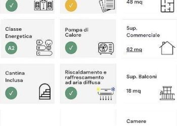 Foto 26 - Appartamento Via Mazzini, Acquaviva Picena - foto 26