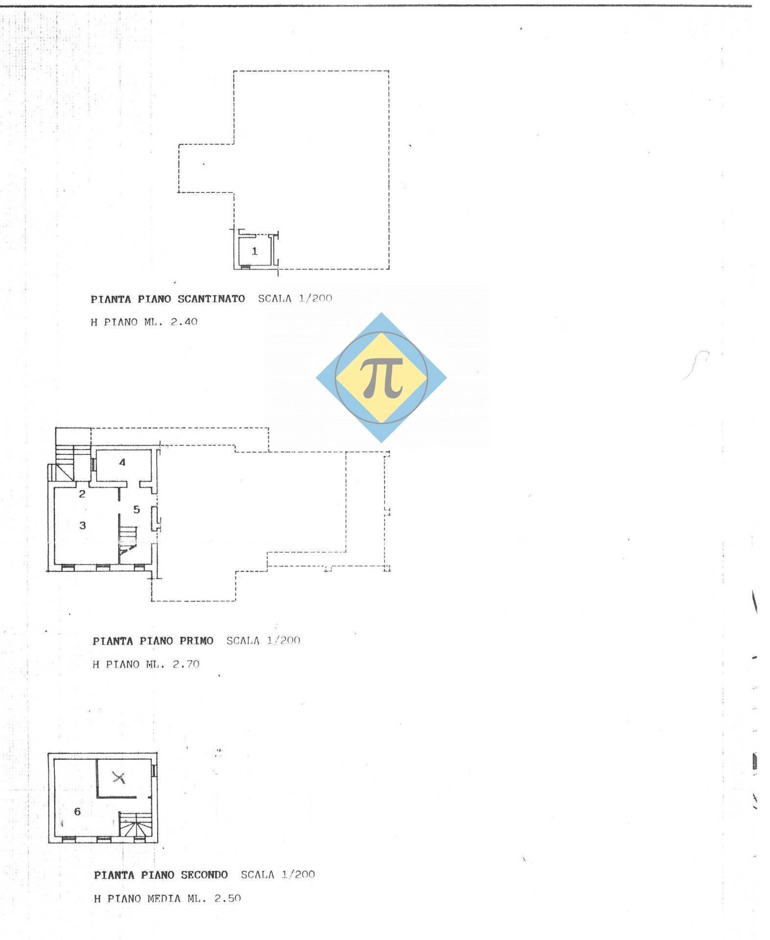 Foto 87 - Appartamento via Montello
 
5, Caneva - planimetria 1