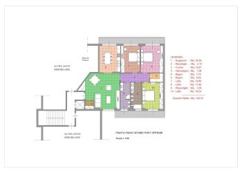 Foto 8 - Appartamento Via serafino Pionati, Avellino - foto 8