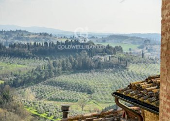 Foto 88 - Stabile - Palazzo Piazza del Popolo
 
29, San Miniato - foto 88