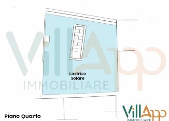 Foto 6 - Appartamento Via Dei benedettini
 
17, Sperlonga - foto 4