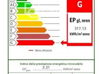 Ape locale - Attività Commerciale VIA VITTORIO ALFIERI
16, Tarcento - foto 16