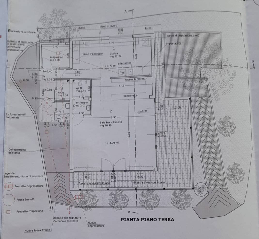 Foto 1 - Attività Commerciale via di badia, Terricciola - foto 1