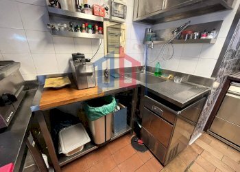 Foto 11 - Attività Commerciale largo goffredo mameli
14, Pomezia - foto 11