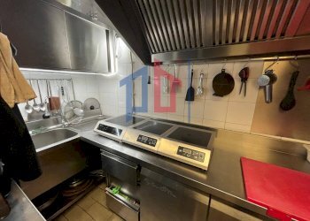 Foto 13 - Attività Commerciale largo goffredo mameli
14, Pomezia - foto 13