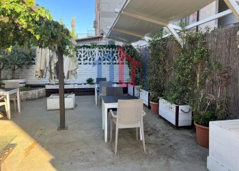 Foto 65 - Attività Commerciale largo goffredo mameli
14, Pomezia - foto 65