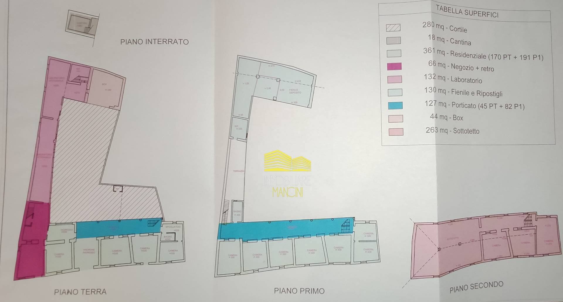 Foto 1 - Casa indipendente via toscanini, Boltiere - planimetria 1