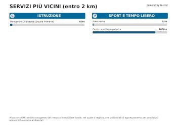 Foto 31 - Casa semi indipendente Cairoli
 
2-6, Montenero di Bisaccia - foto 30