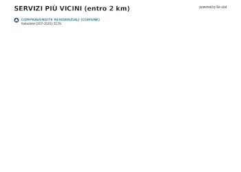 Foto 23 - Casa indipendente Furci - foto 23