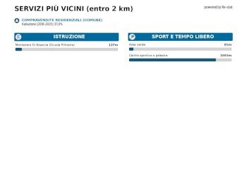 Foto 36 - Casa indipendente Regina Margherita
 
52, Montenero di Bisaccia - foto 36