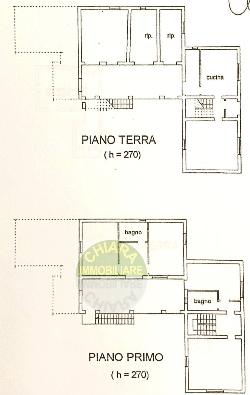 Foto 44 - Villa Contrada Tratturo, Gissi - floor plans 1