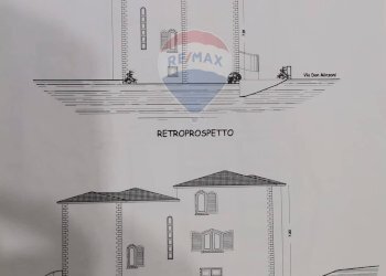 Pianta 2D - Terreno edificabile Sorso - foto 7