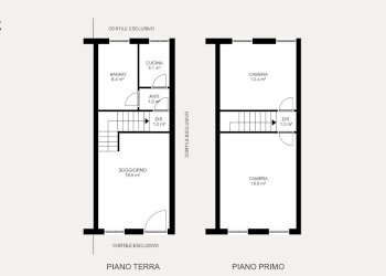 Foto 16 - Casa semi indipendente Via Frassenara
 
38/c, Borgo Veneto - foto 16