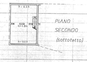 Foto 12 - Quadrilocale Strada Borgo Santa Lucia, Pesaro - foto 12