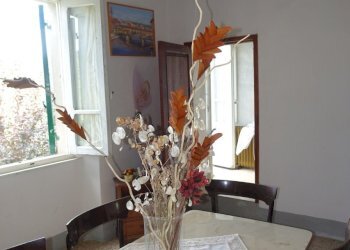 Foto 5 - Casa indipendente pieve di pontenano
 
60, Talla - foto 5