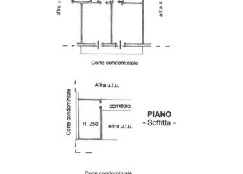 Foto 20 - Quadrilocale Savona - foto 20
