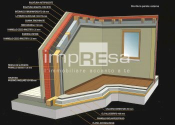 Foto 18 - Villa via Molinetto, Breda di Piave - foto 18