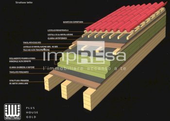 Foto 19 - Villa via Molinetto, Breda di Piave - foto 19