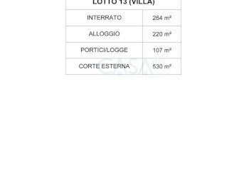 Foto 18 - Villa Via Sant'Angelo, Tortoreto - foto 18